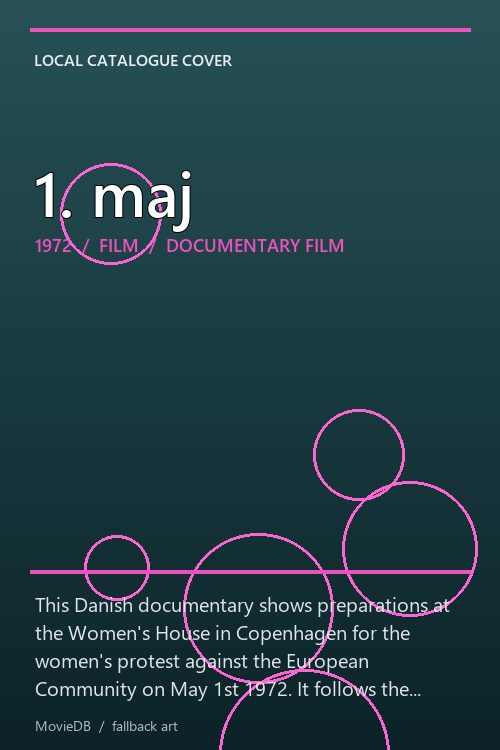 1. maj poster