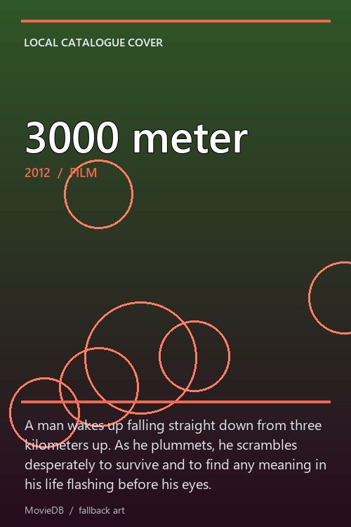 3000 meter poster