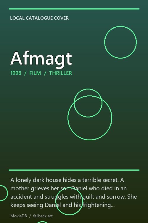Afmagt poster