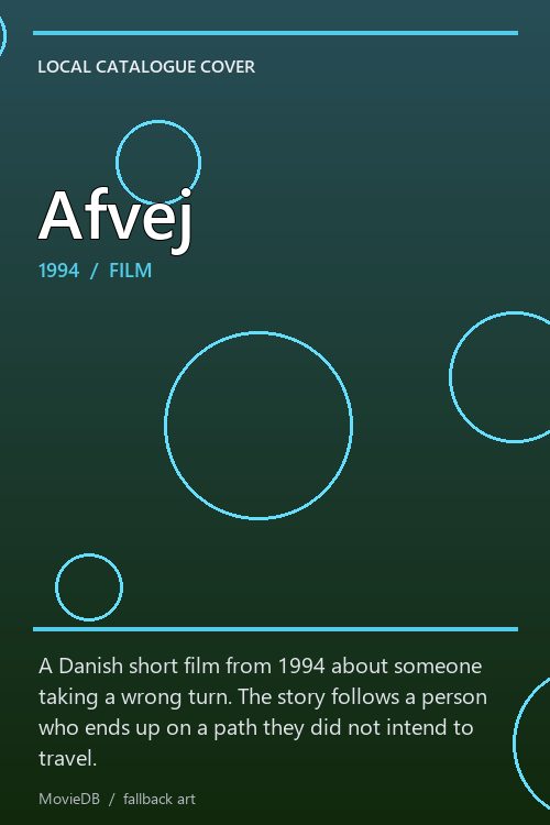 Afvej poster