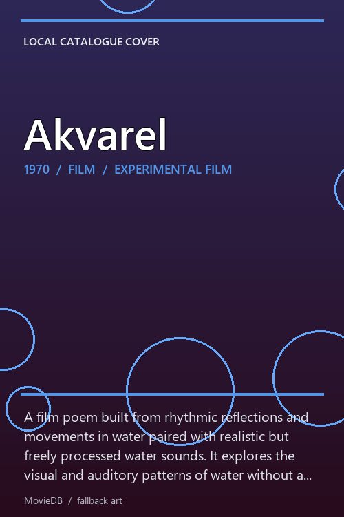 Akvarel poster