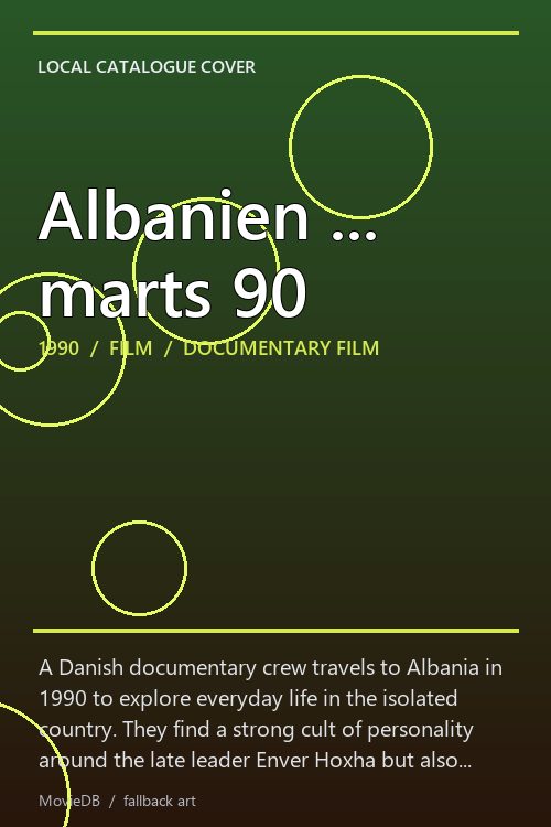 Albanien ... marts 90 poster