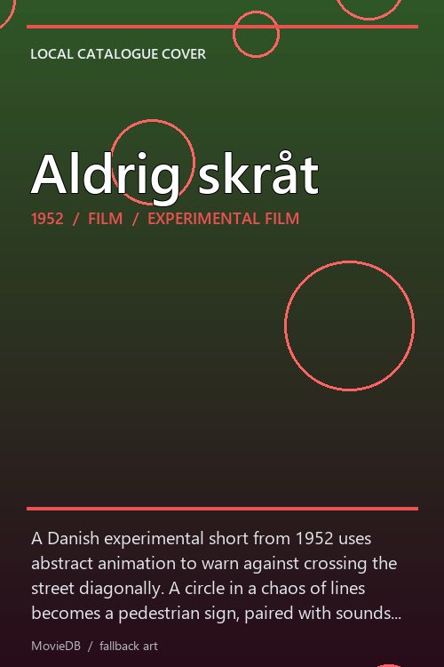 Aldrig skråt poster
