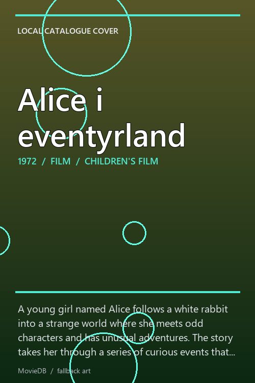 Alice i eventyrland poster