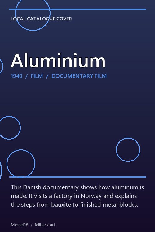 Aluminium poster