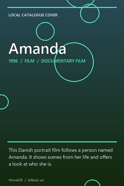 Amanda poster