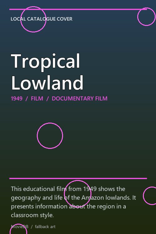 Tropical Lowland poster