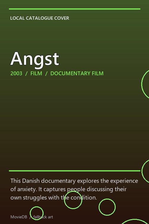Angst poster