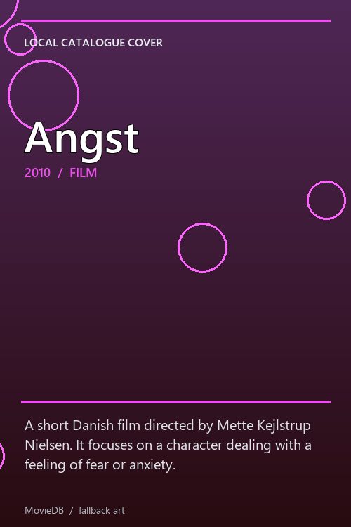 Angst poster