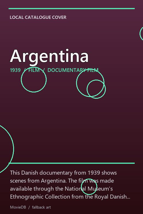 Argentina poster