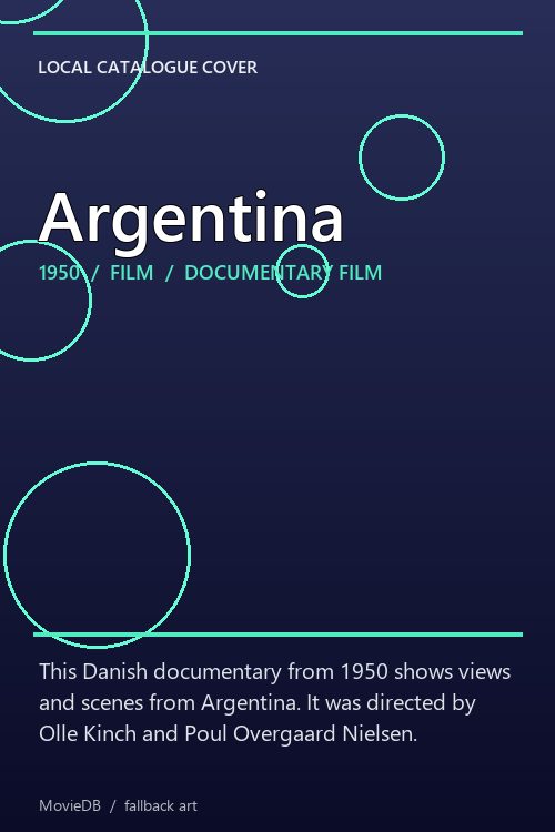 Argentina poster