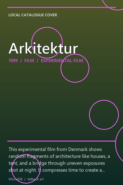 Arkitektur poster