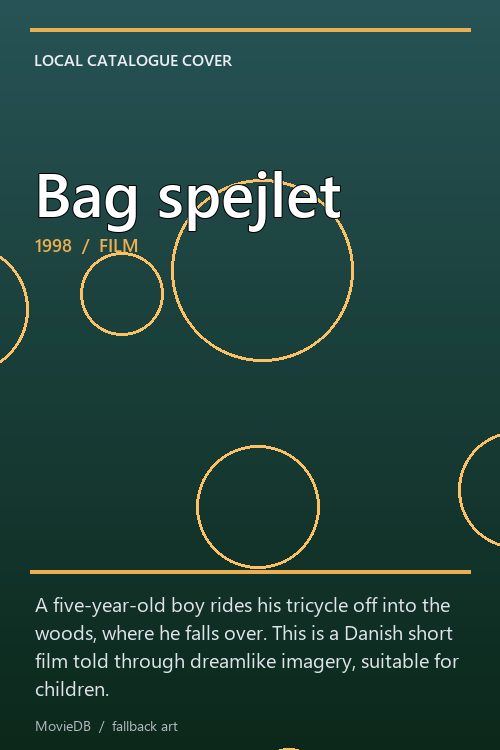 Bag spejlet poster