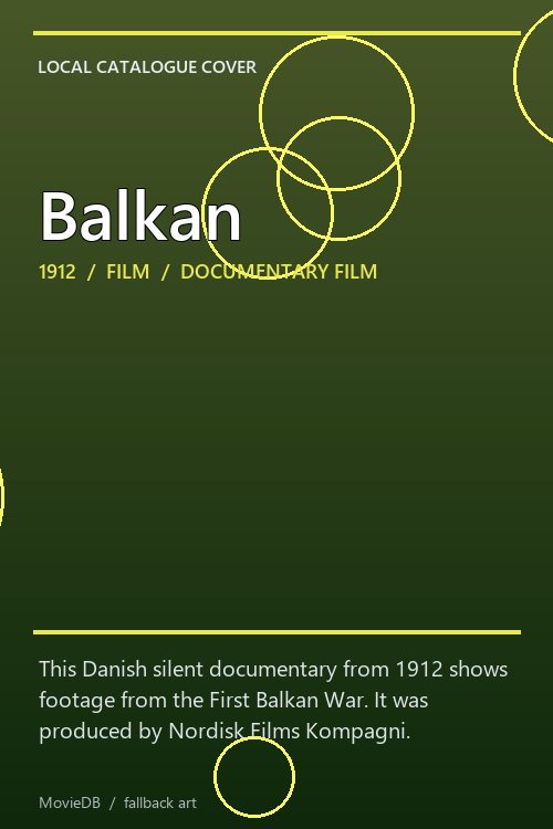 Balkan poster