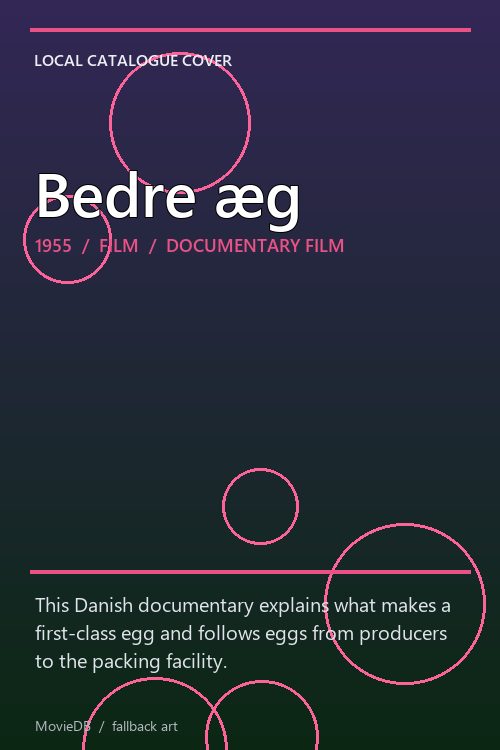 Bedre æg poster