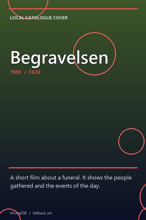 Begravelsen poster