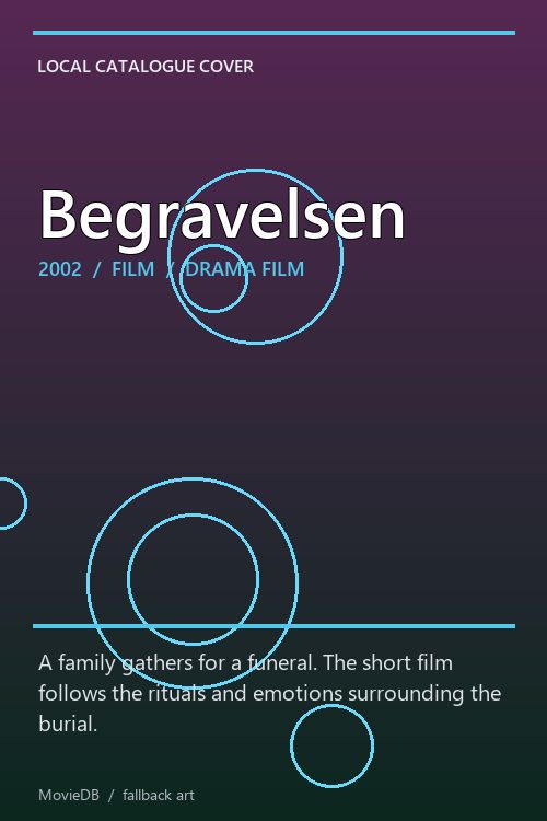 Begravelsen poster