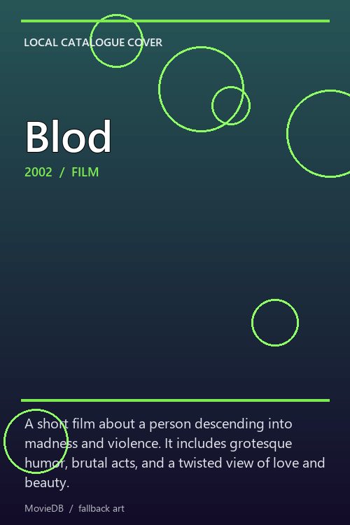 Blod poster