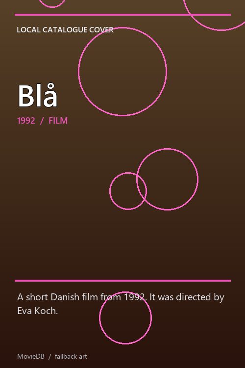 Blå poster