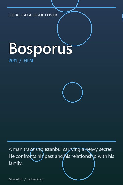 Bosporus poster