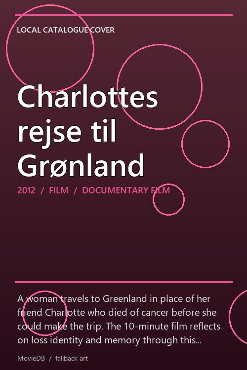 Charlottes rejse til Grønland poster