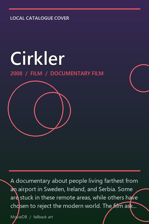 Cirkler poster