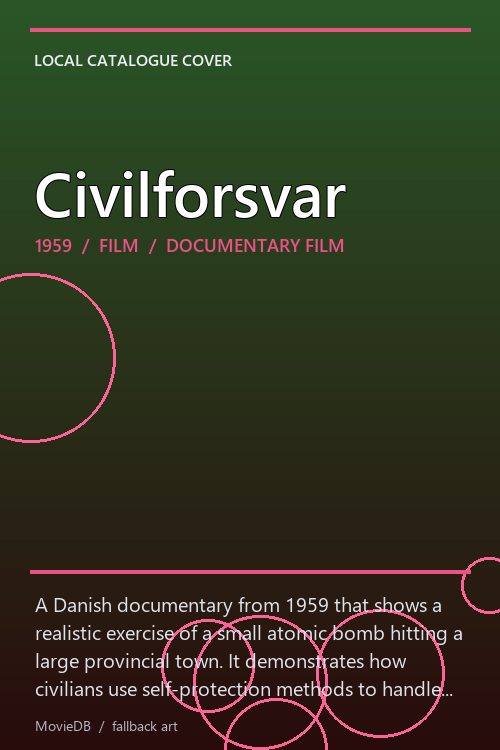 Civilforsvar poster