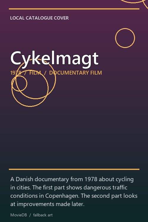 Cykelmagt poster