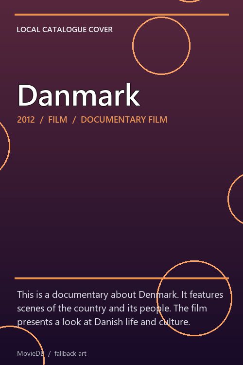 Danmark poster