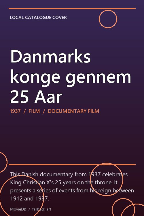 Danmarks konge gennem 25 Aar poster