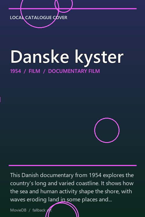 Danske kyster poster
