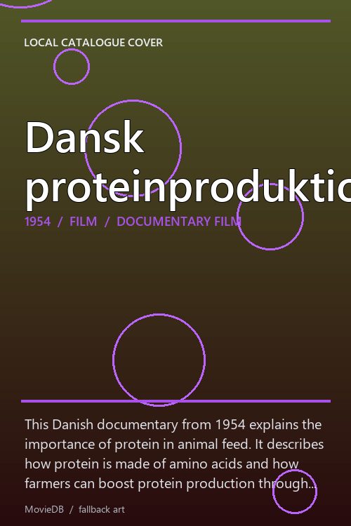 Dansk proteinproduktion poster