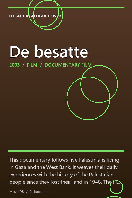 De besatte poster