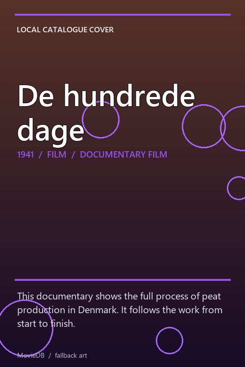 De hundrede dage poster