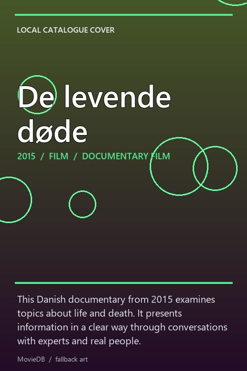 De levende døde poster