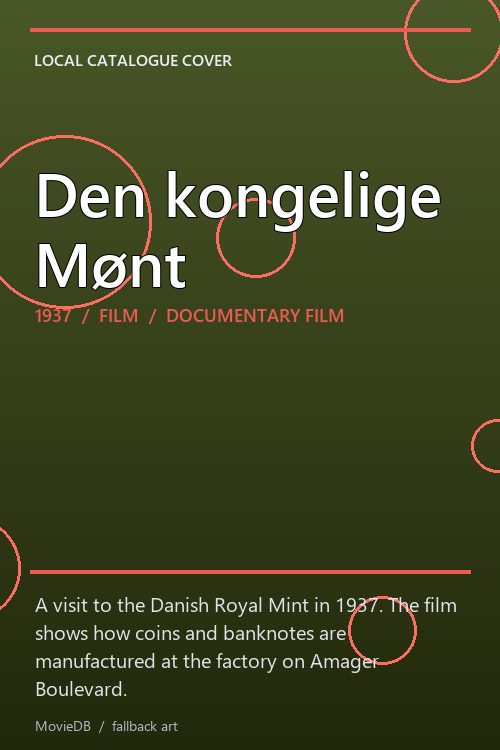 Den kongelige Mønt poster