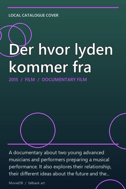 Der hvor lyden kommer fra poster