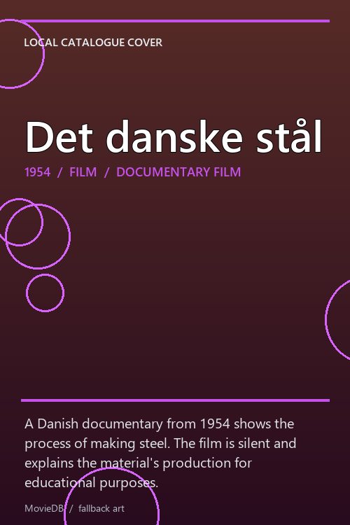 Det danske stål poster