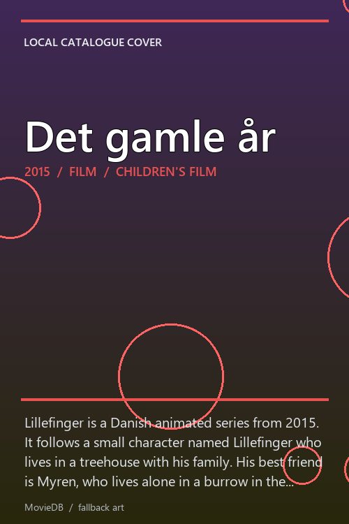 Det gamle år poster