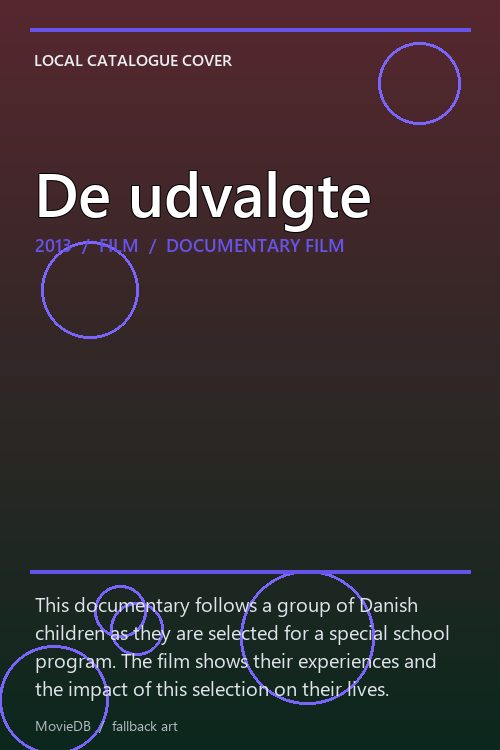 De udvalgte poster