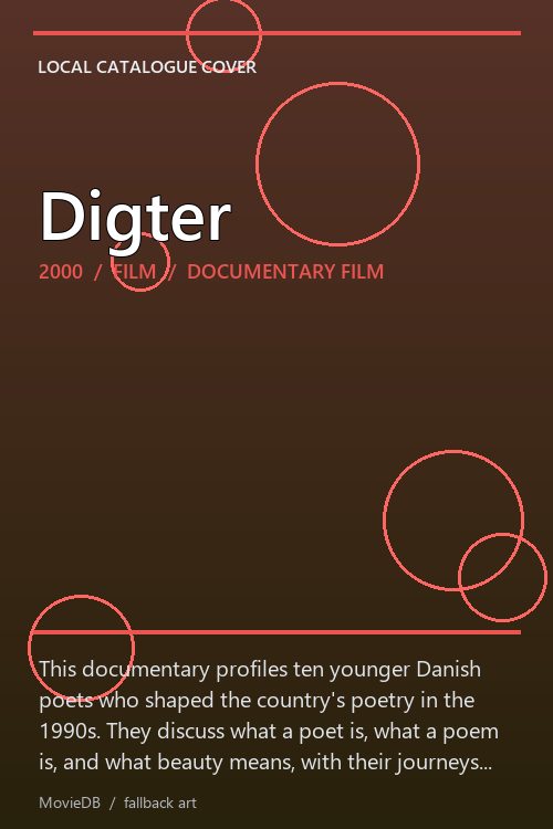 Digter poster