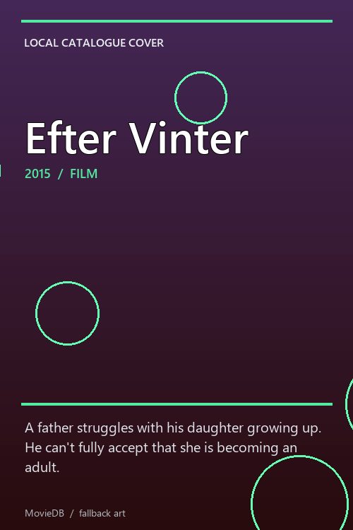 Efter Vinter poster
