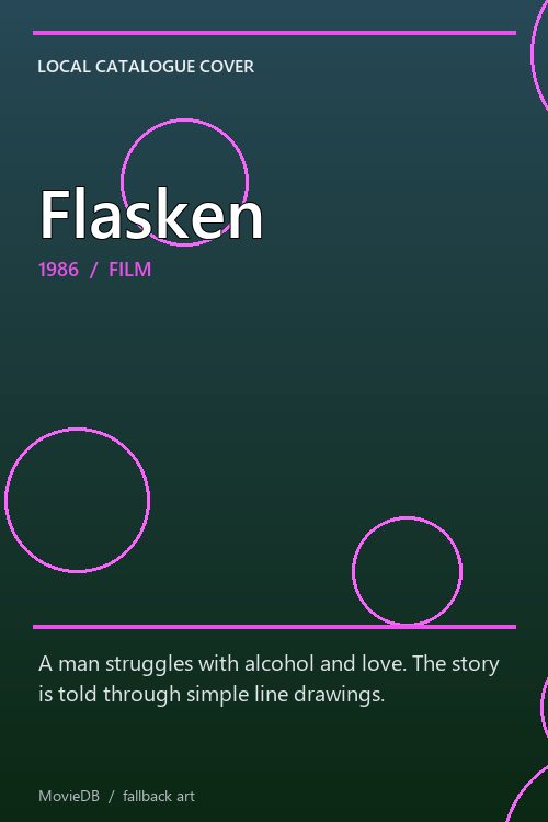 Flasken poster