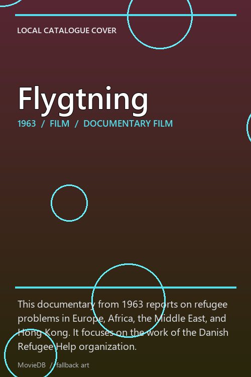 Flygtning poster