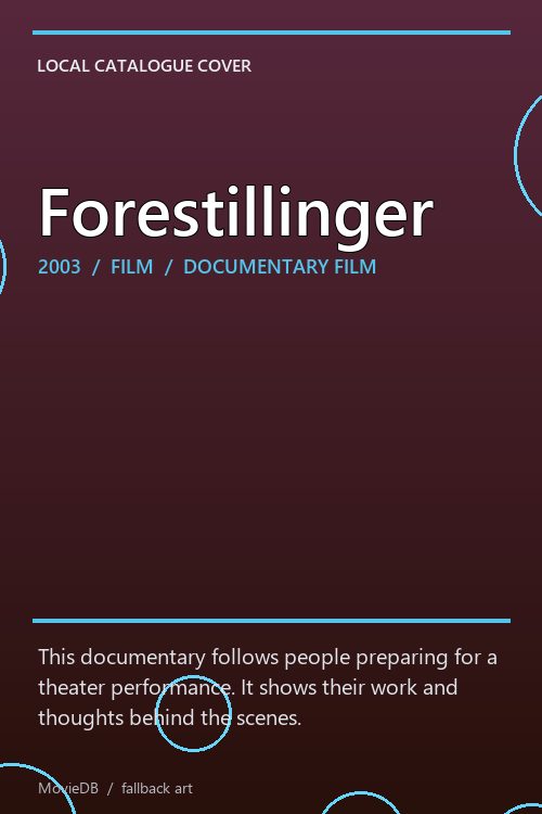 Forestillinger poster