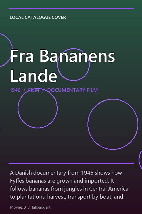 Fra Bananens Lande poster
