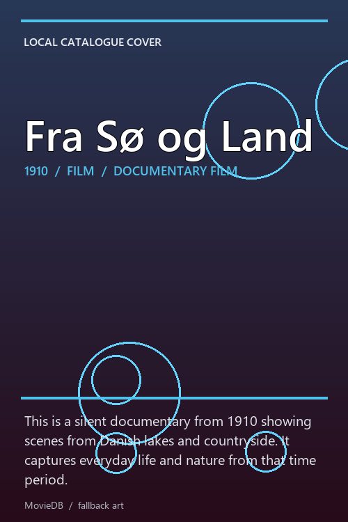 Fra Sø og Land poster