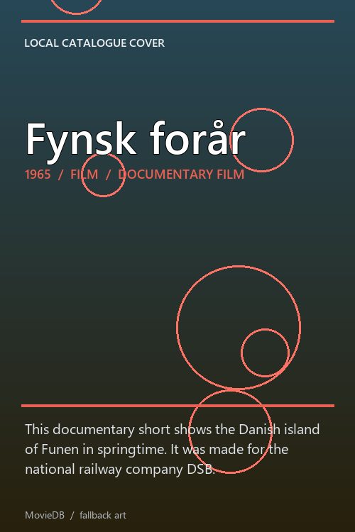 Fynsk forår poster