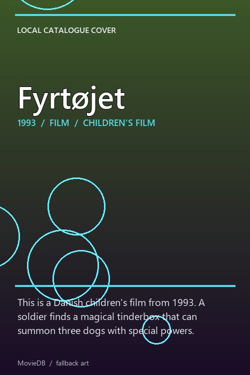 Fyrtøjet poster