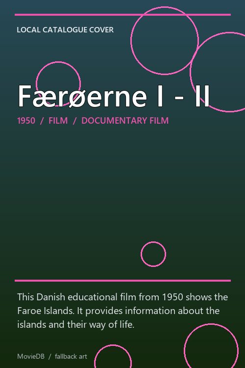 Færøerne I - II poster